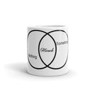 Nothing to Something Mug